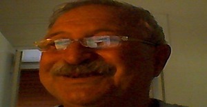 Ivandok 71 anni Sono di Latina/Lazio, Cerco Incontri Amicizia con Donna
